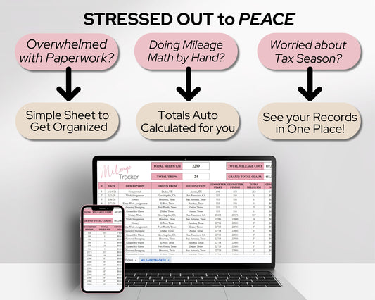 Mileage Tracker Spreadsheet for Google Sheets & Excel | Business Mileage Log & Mileage Calculator | Trip & Reimbursement Tracker