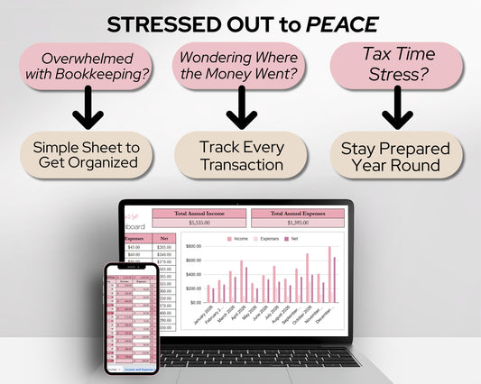 Income & Expense Tracker Spreadsheet Template - Google Sheets and Excel Bookkeeping Template | Monthly & Annual Financial Dashboard