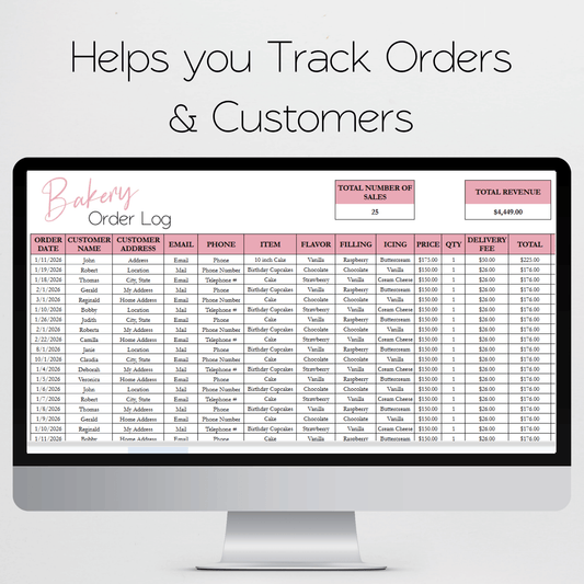 Bakery Business Template Bundle Google Sheet and Excel Spreadsheet