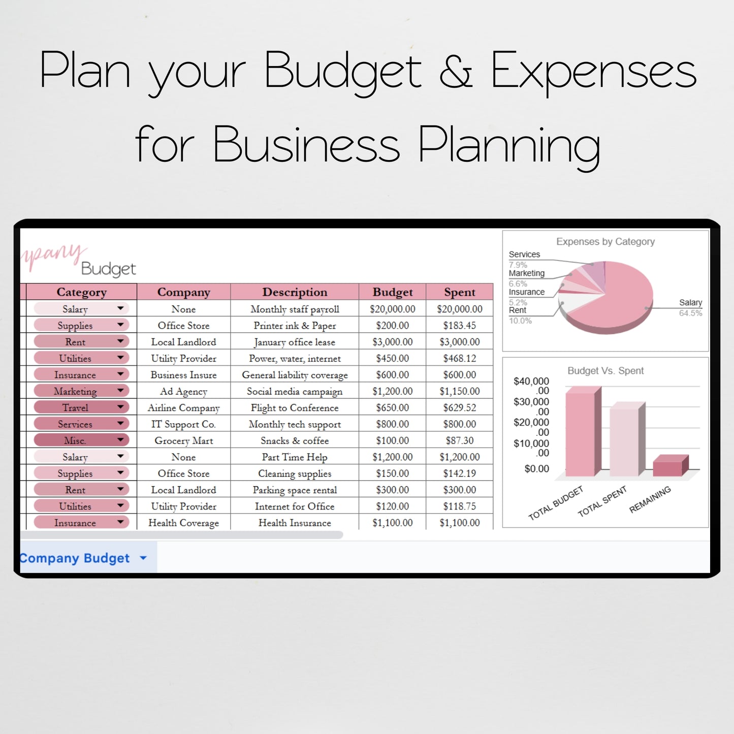 Company Budget Spreadsheet Template Google Sheets and Excel Spreadsheet - Small Business Budgeting