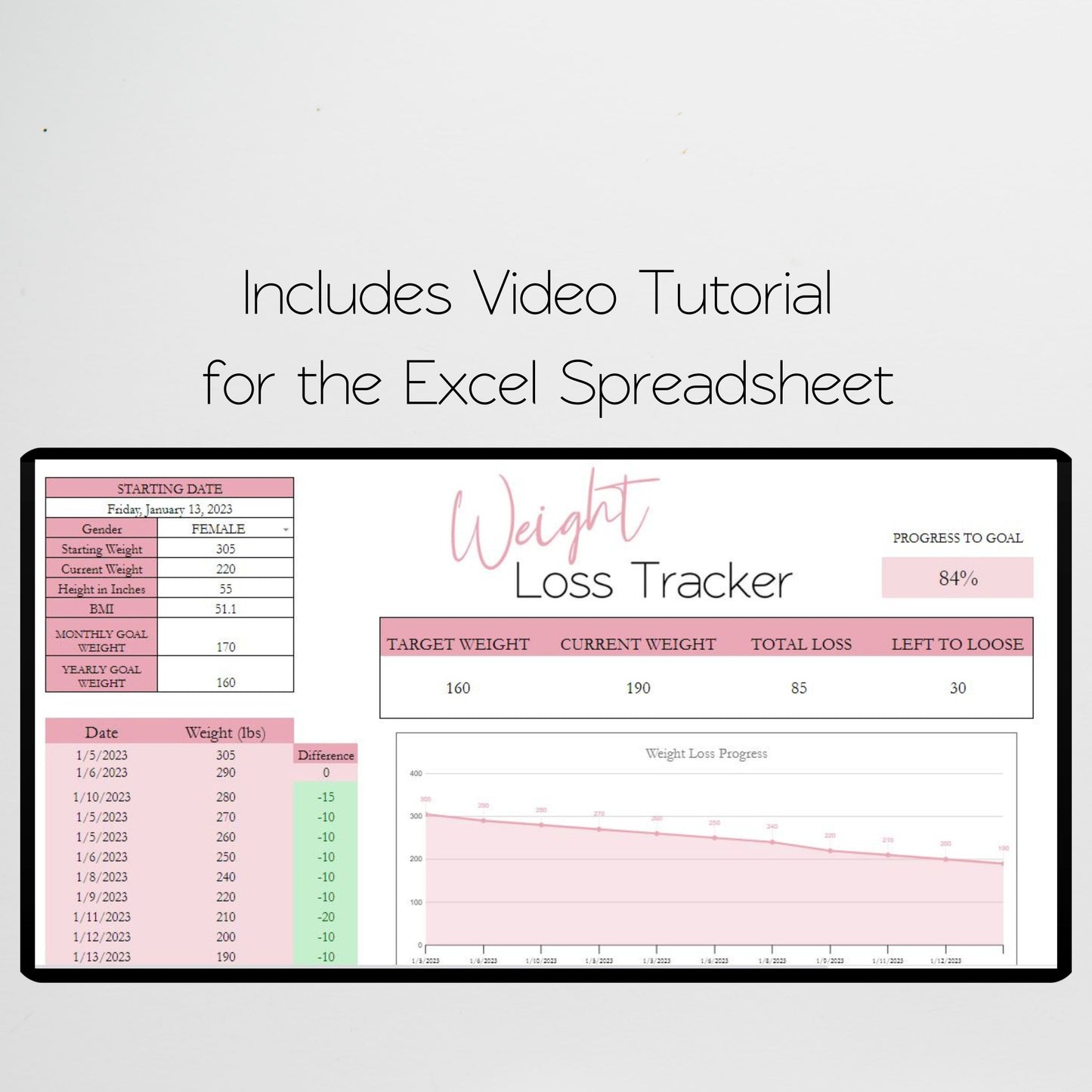 Weight Loss Tracker Template Google Sheets Excel Spreadsheet