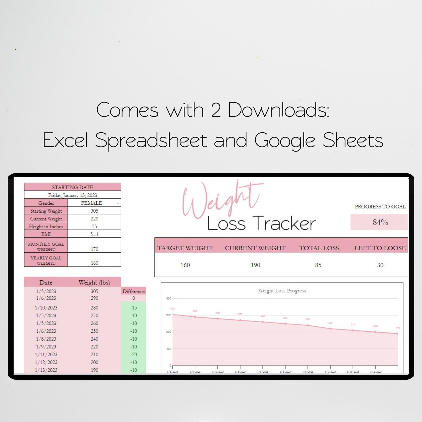 Weight Loss Tracker Template Google Sheets Excel Spreadsheet