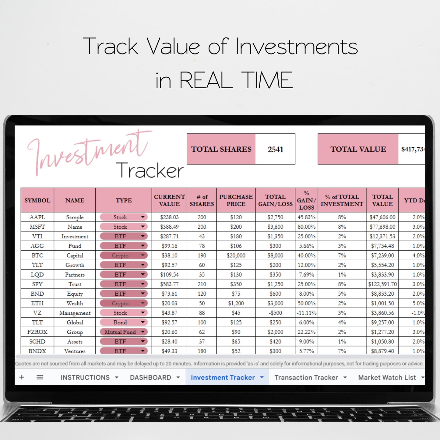 Investment Tracker Template Spreadsheet Google Sheet