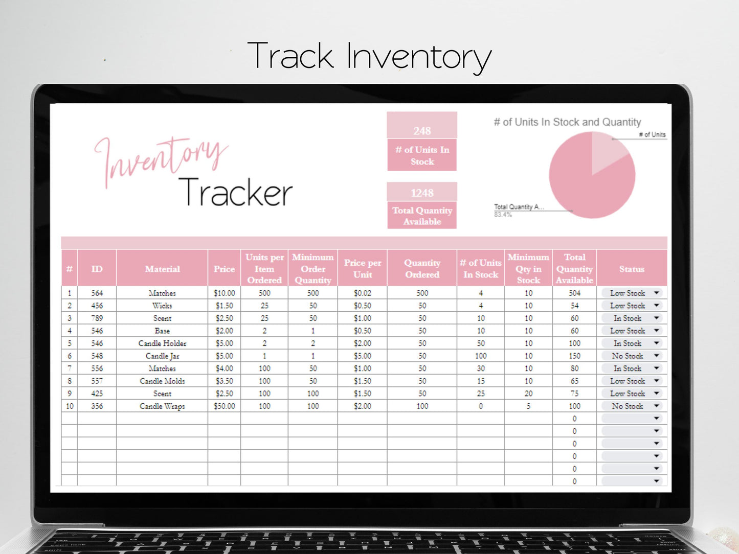 Business Bundle Template Google Sheets Excel Spreadsheet