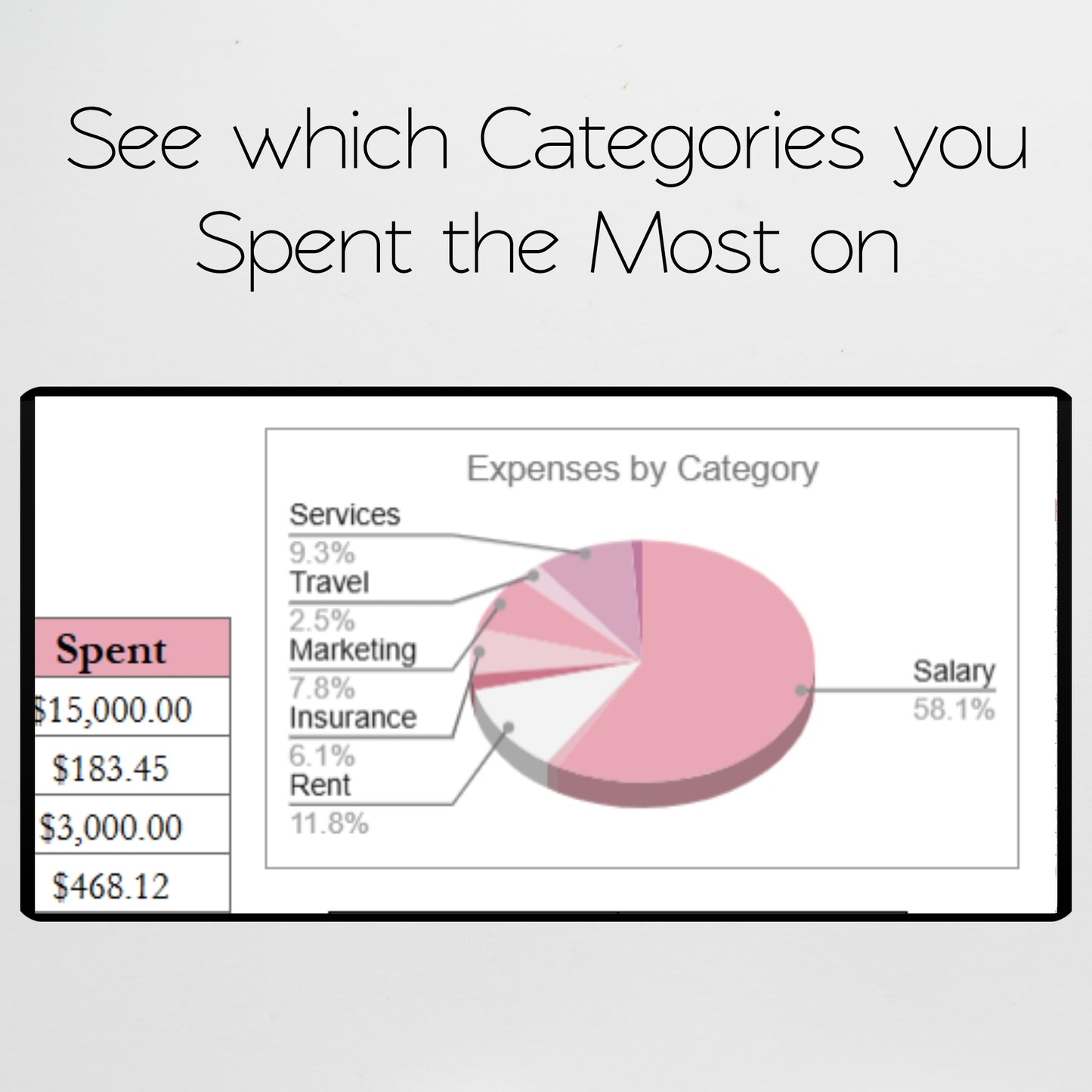 Business Expense Tracker Spreadsheet Template Google Sheets and Excel Spreadsheet