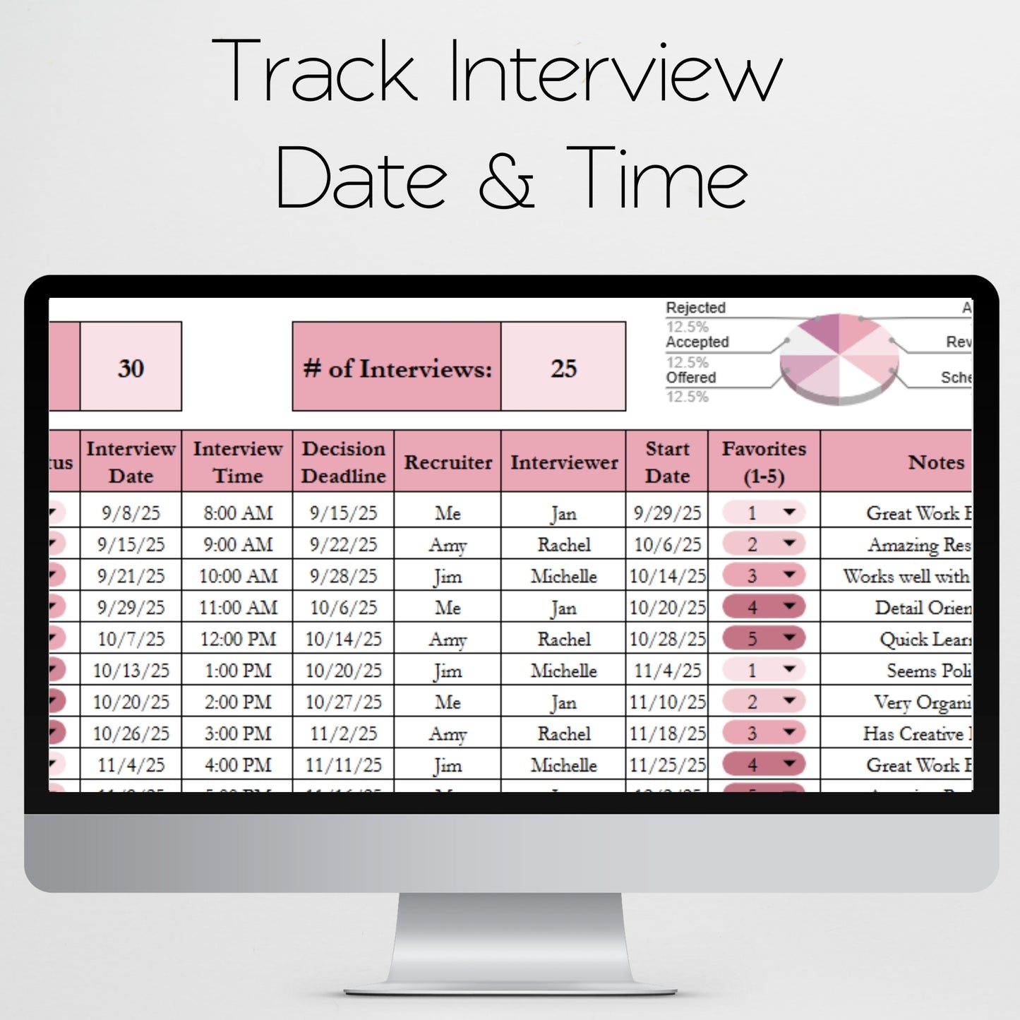 Recruiting Tracker Template Google Sheets and Excel Spreadsheet