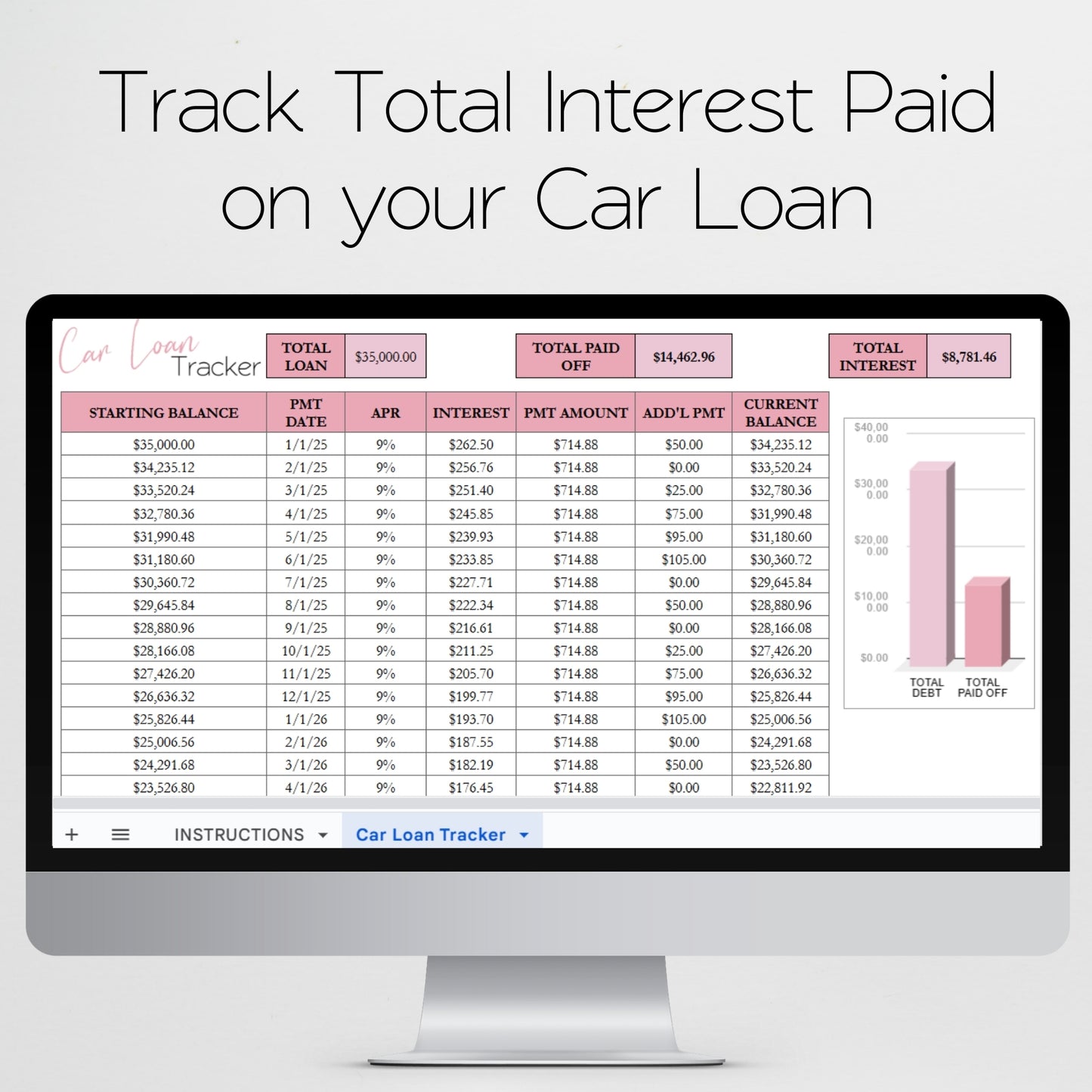Car Loan Payment Tracker Template Google Sheets and Excel Spreadsheet
