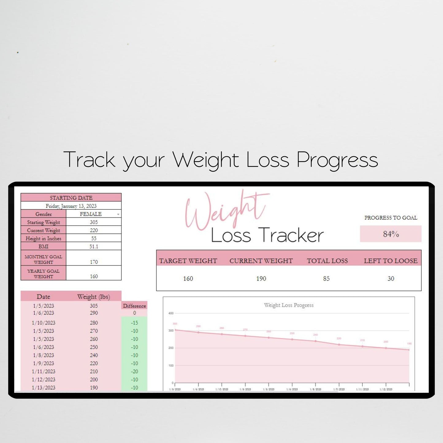Weight Loss Tracker Template Google Sheets Excel Spreadsheet