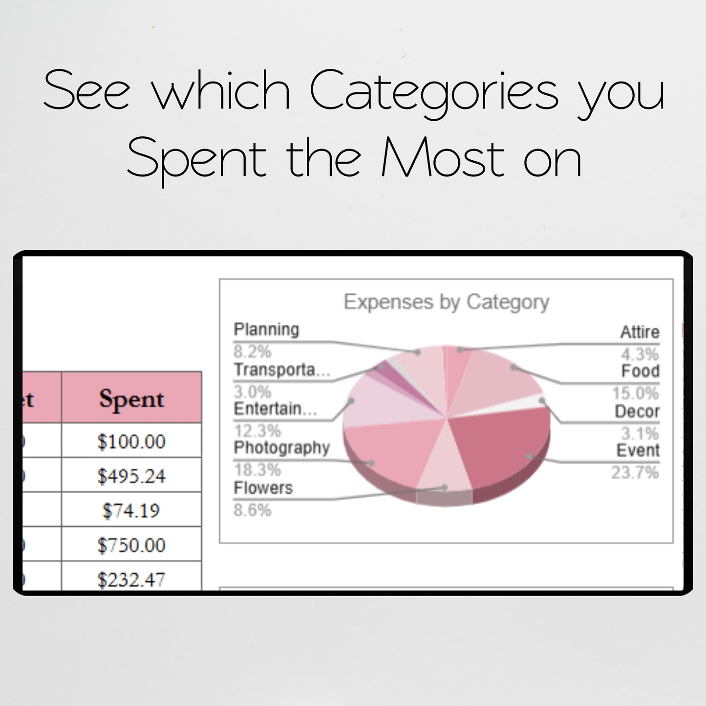 Event Budget Template Google Sheets and Excel Spreadsheet