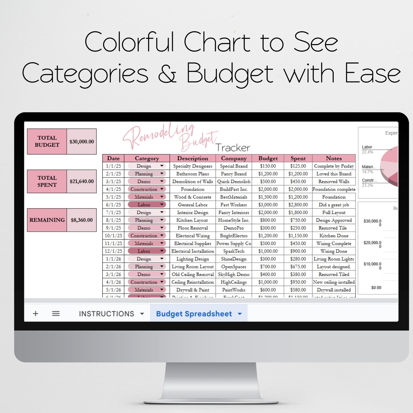 Home Renovation Budget Template Google Sheets and Excel Spreadsheet
