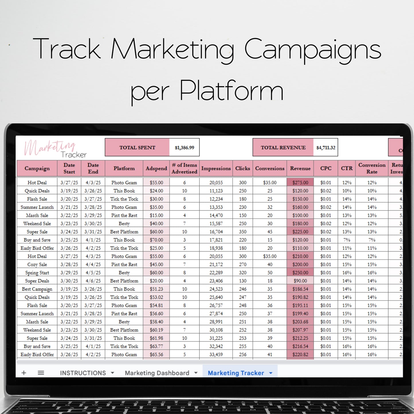 Marketing Campaign Tracker Template Google Sheets