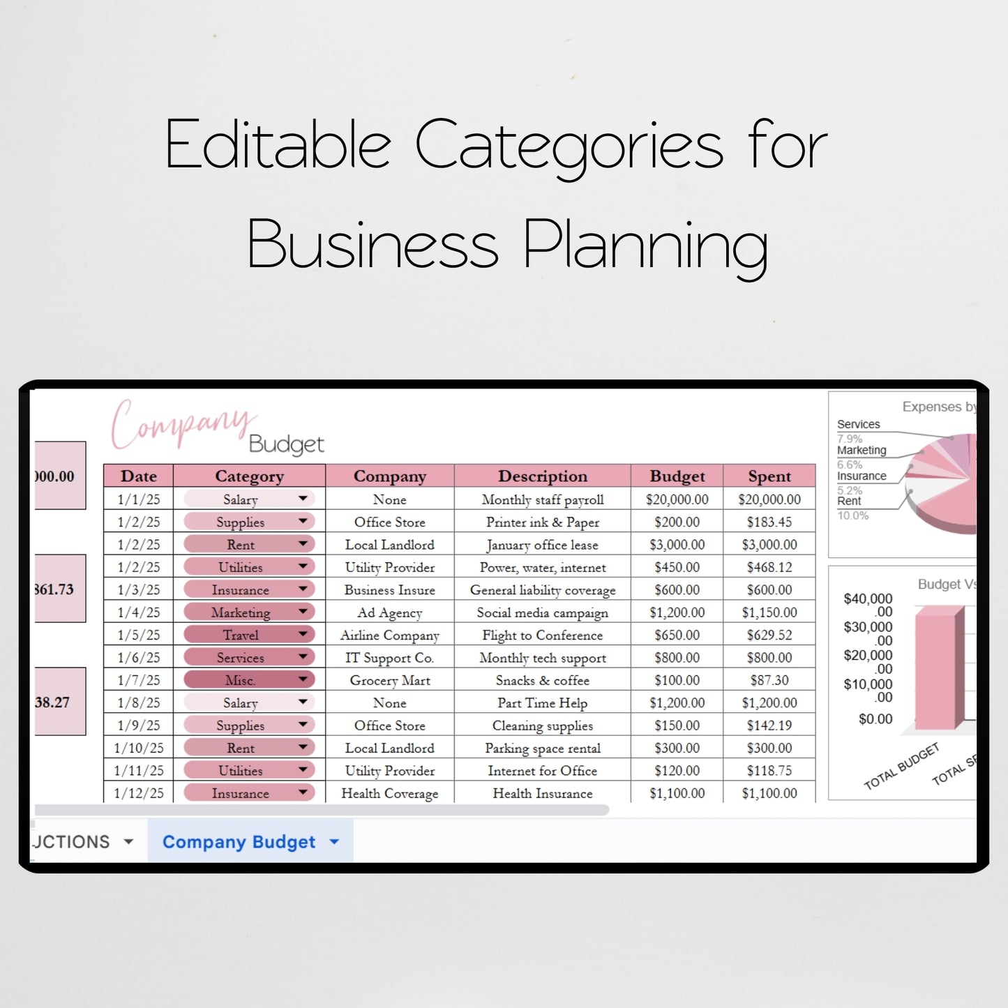 Company Budget Spreadsheet Template Google Sheets and Excel Spreadsheet - Small Business Budgeting