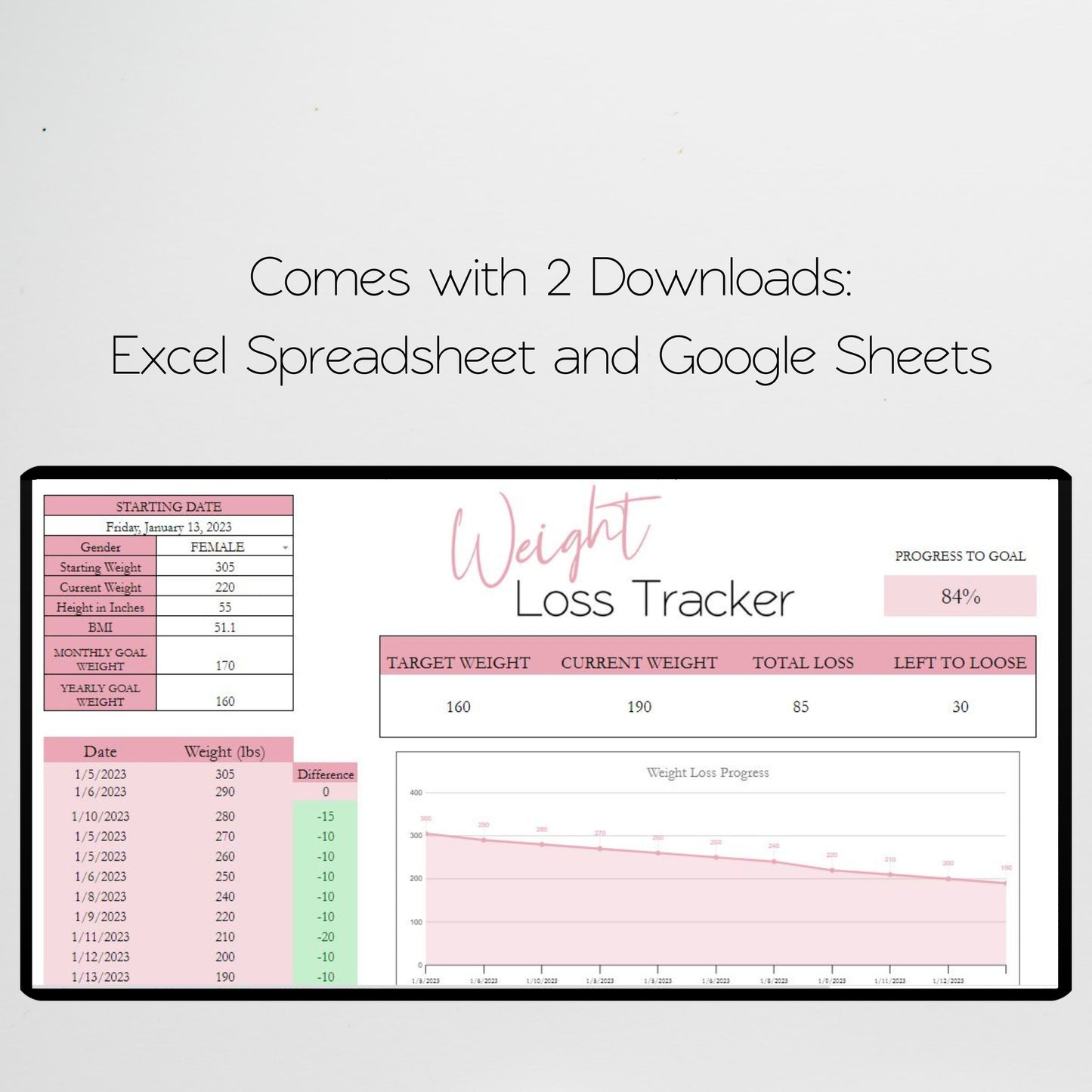 Weight Loss Tracker Template Google Sheets Excel Spreadsheet