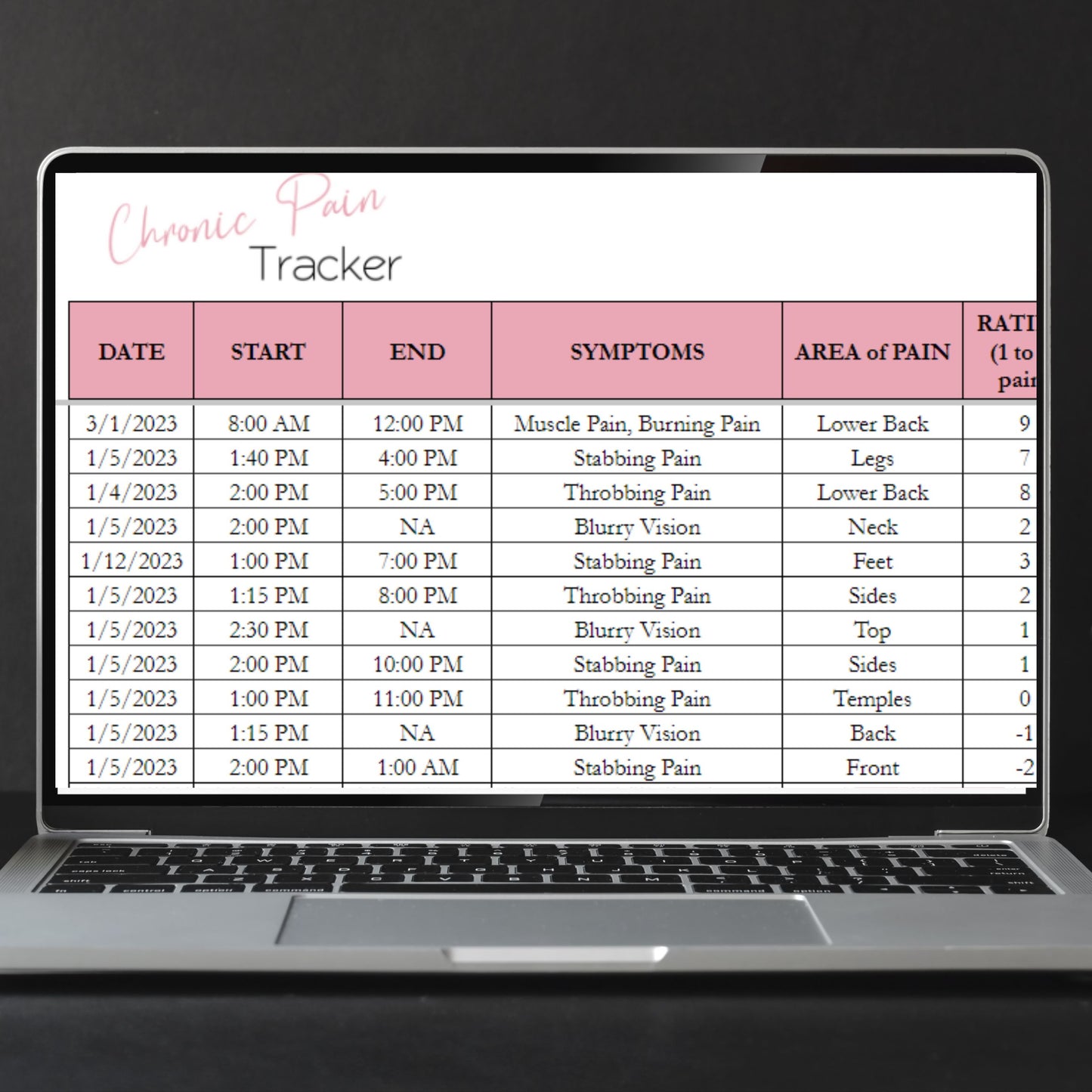 Chronic Pain Tracker Google Sheet