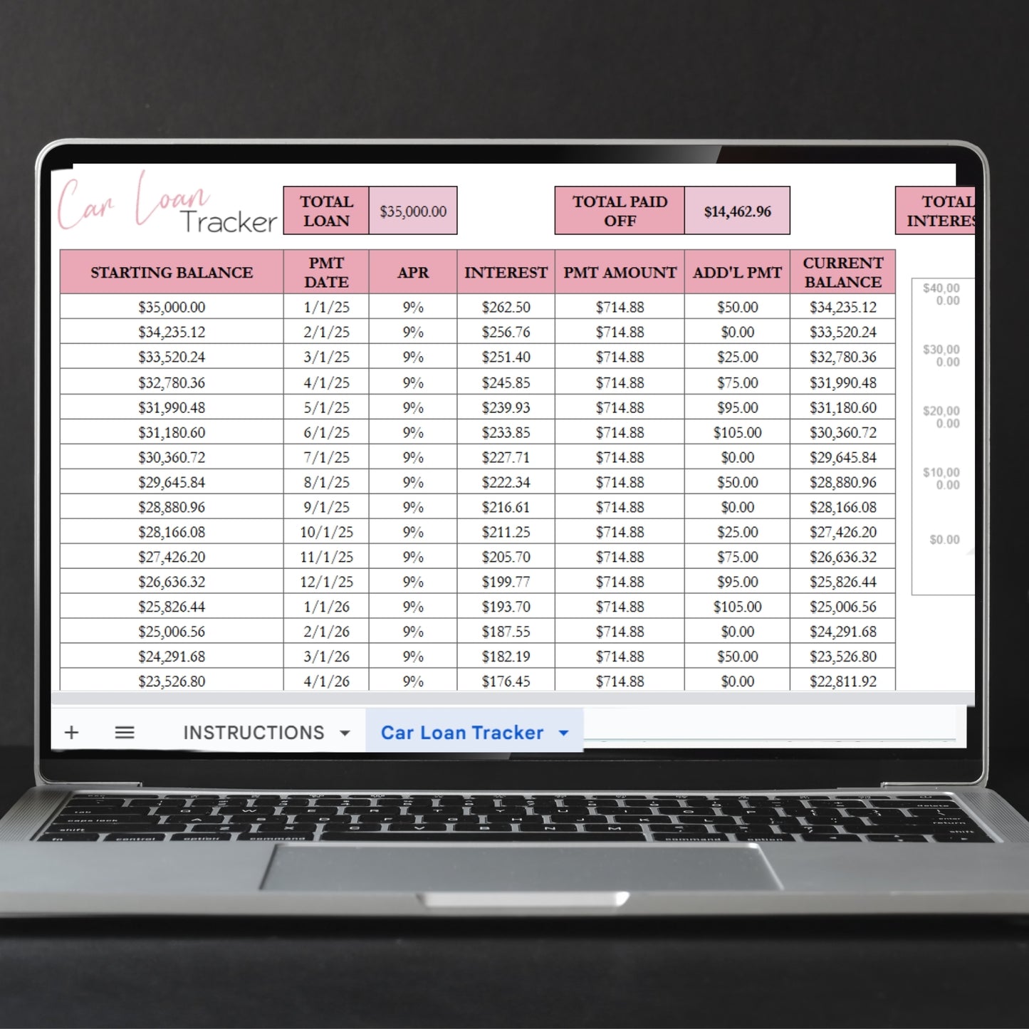Car Loan Payment Tracker Template Google Sheets and Excel Spreadsheet