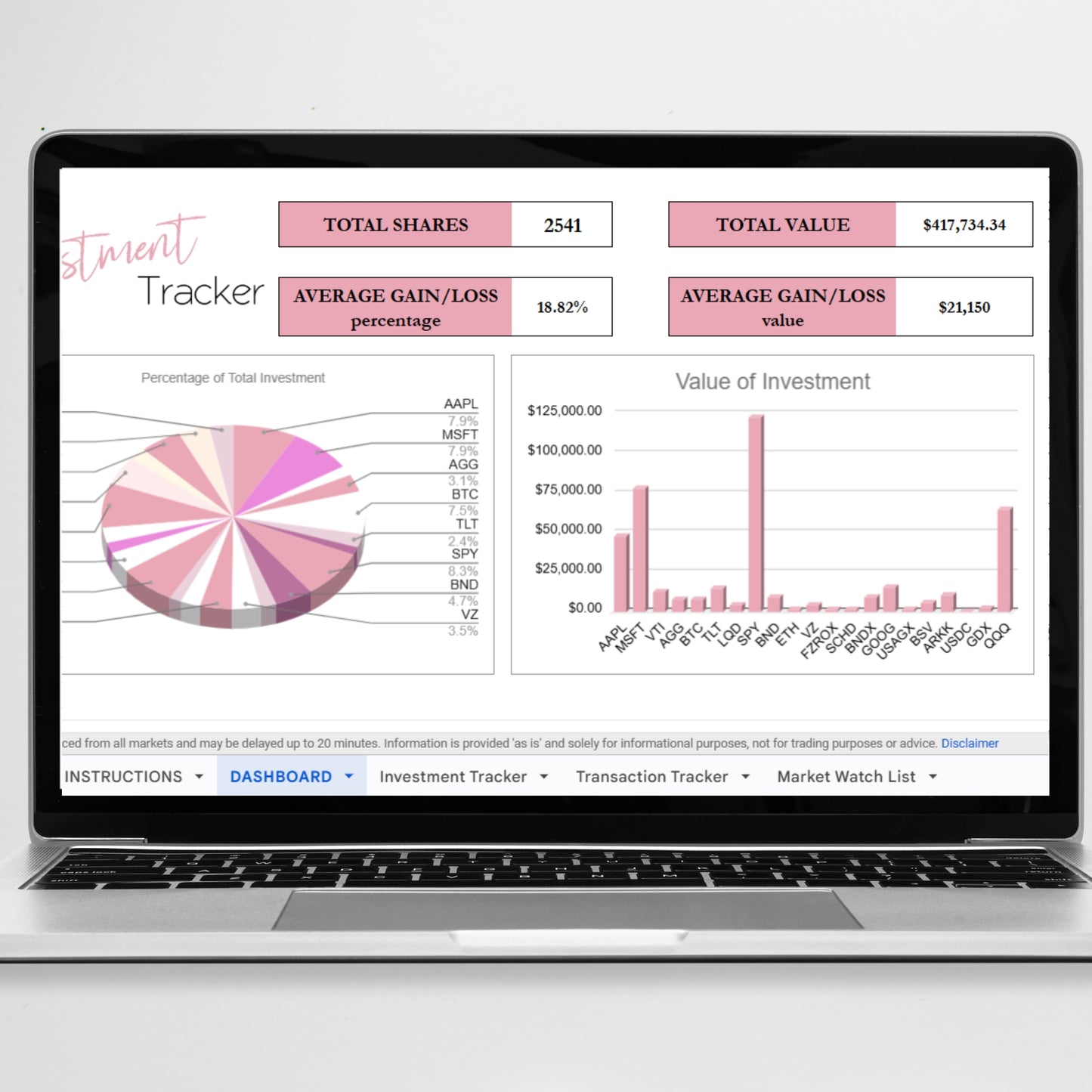 Investment Tracker Template Spreadsheet Google Sheet