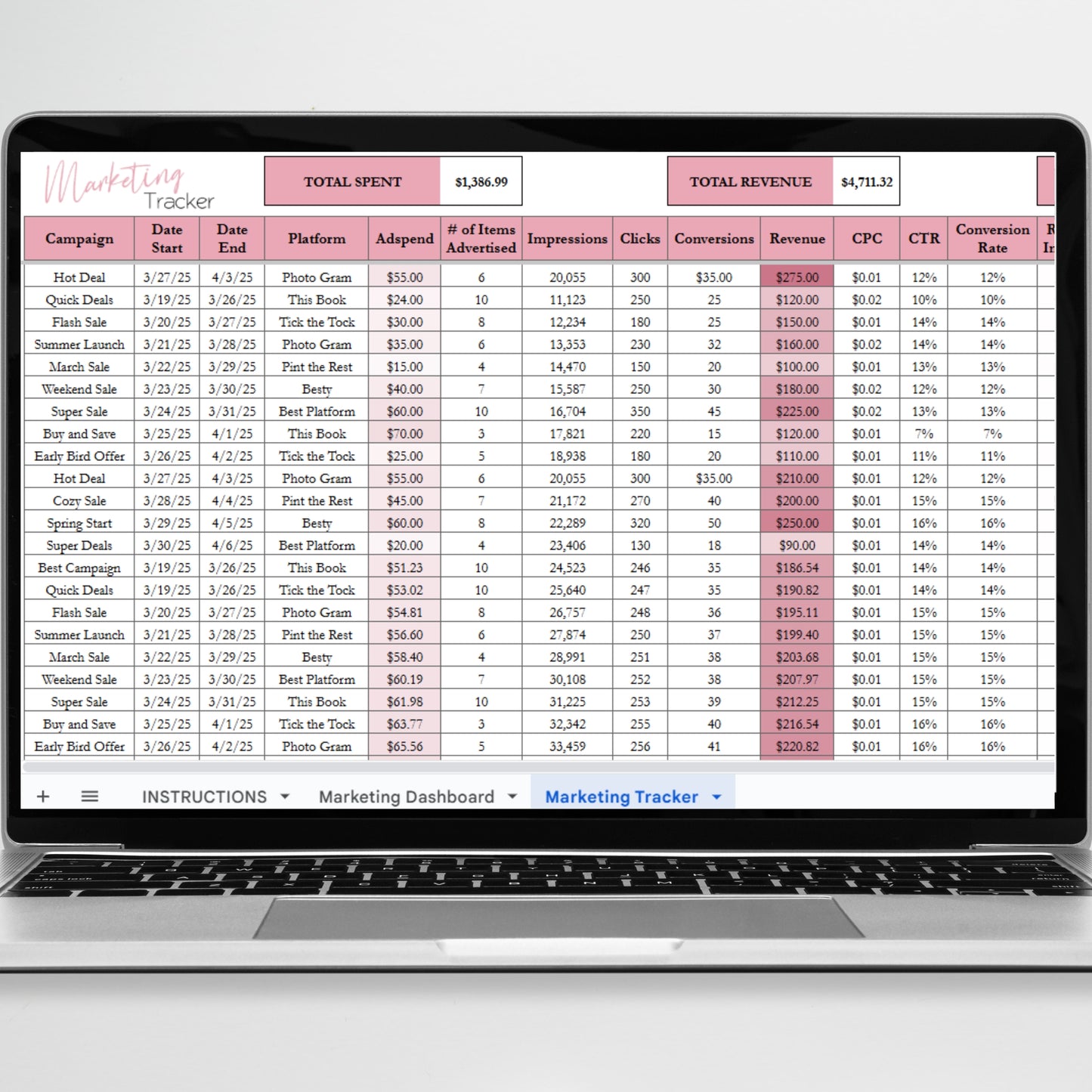 Marketing Campaign Tracker Template Google Sheets