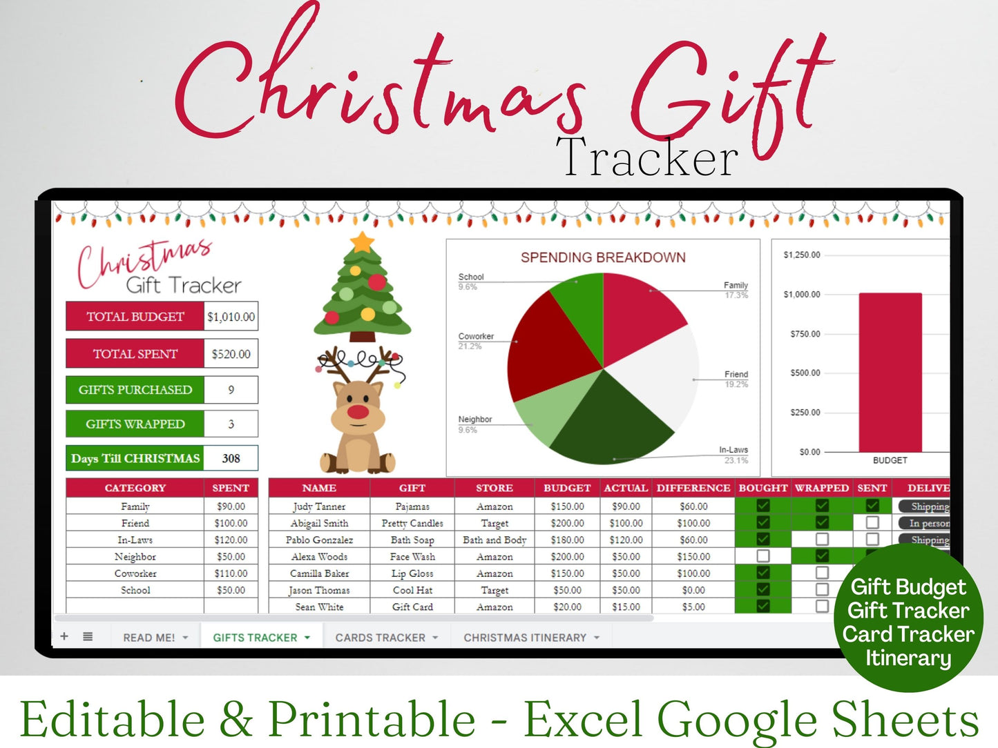 Christmas Gift Tracker Excel Spreadsheet, Holiday Budget Planner,