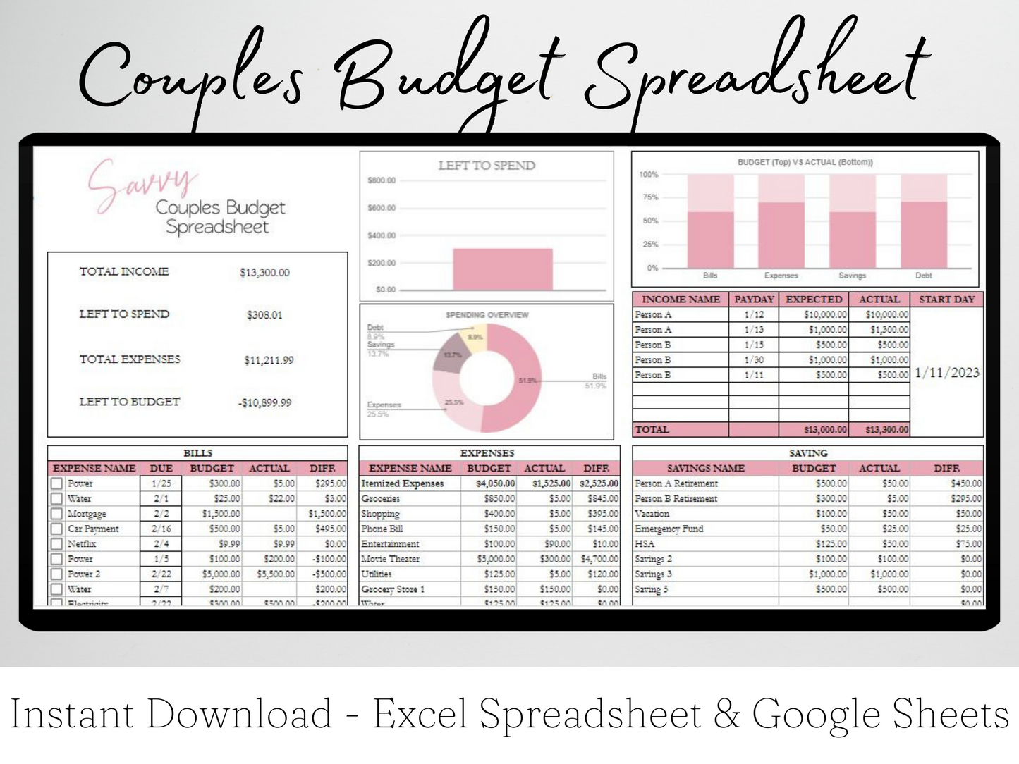 Couples Budget Template Google Sheets Excel Spreadsheet