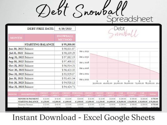 Debt Snowball Template Google Sheets Excel Spreadsheet