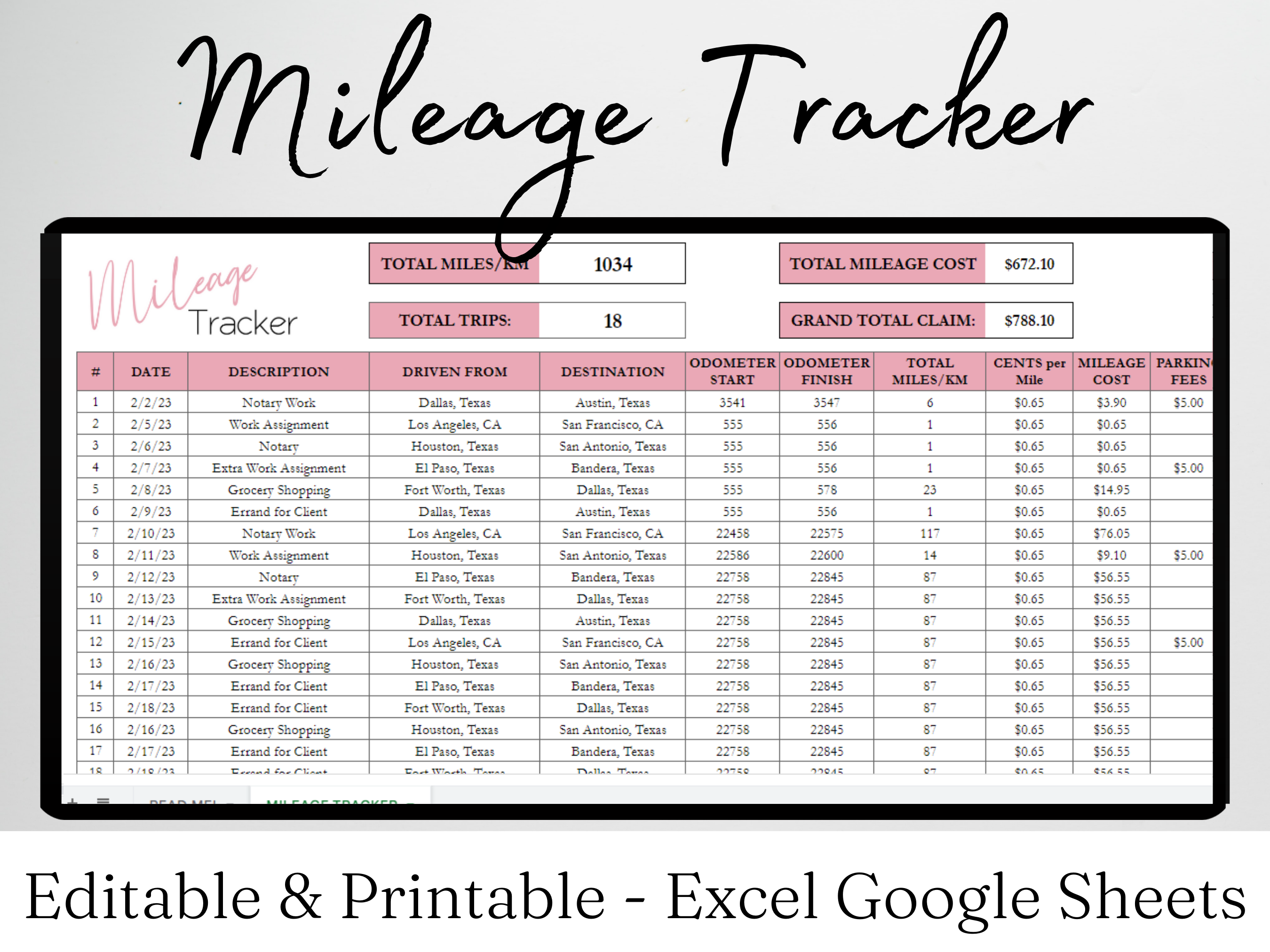 Mileage Tracker Template Google Sheets Excel Spreadsheet Savvy and Mileage Tracker Template Google Sheets Excel Spreadsheet Savvy and