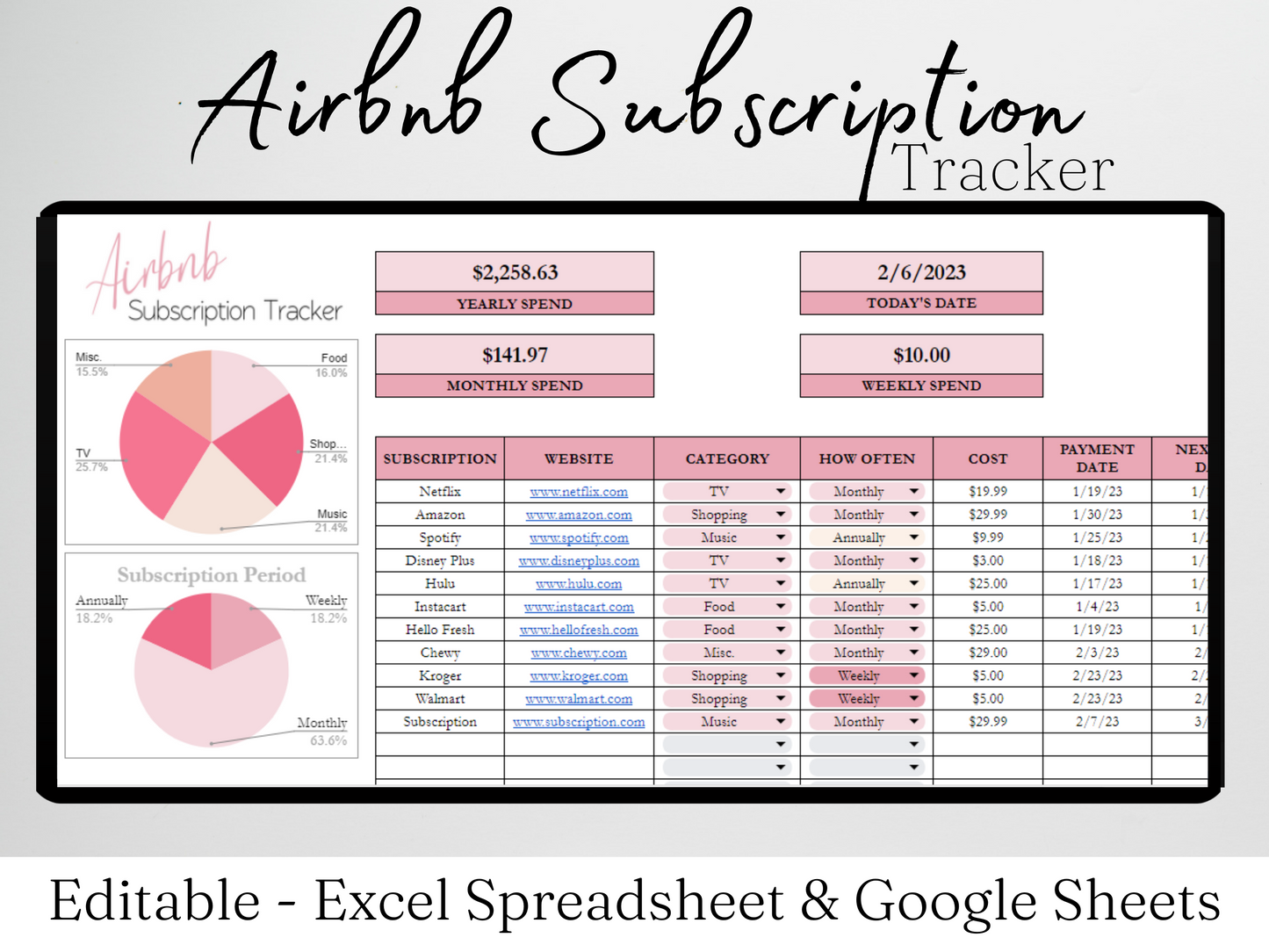 Airbnb Subscription Tracker Template Google Sheets Excel Spreadsheet