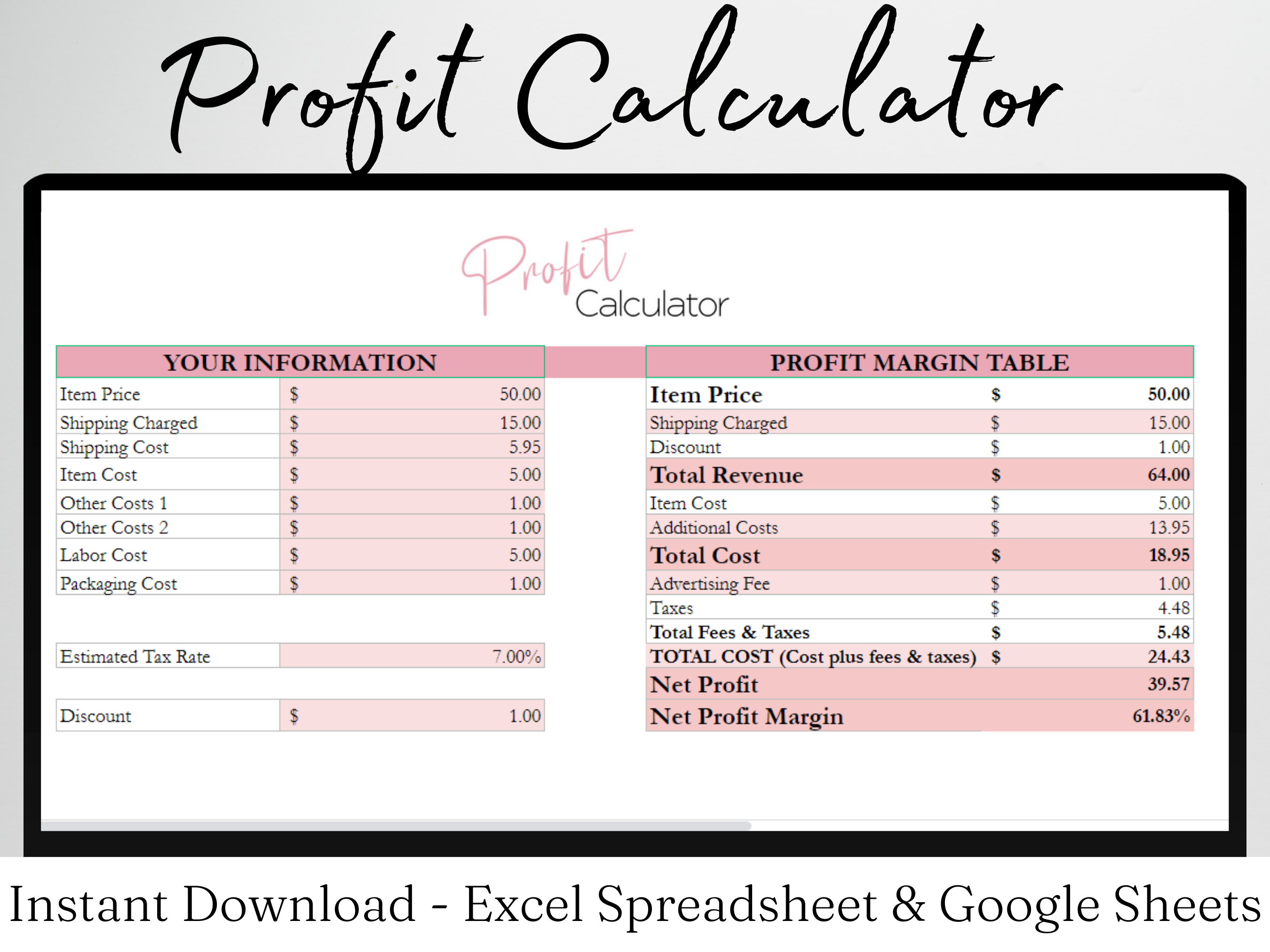 Profit Calculator Template Google Sheets Excel Spreadsheet Savvy and
