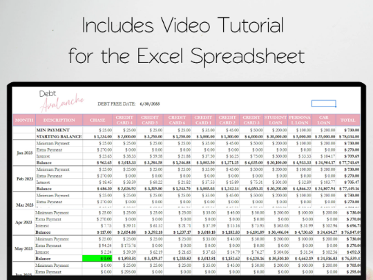 Debt Avalanche Template Google Sheets Excel Spreadsheet