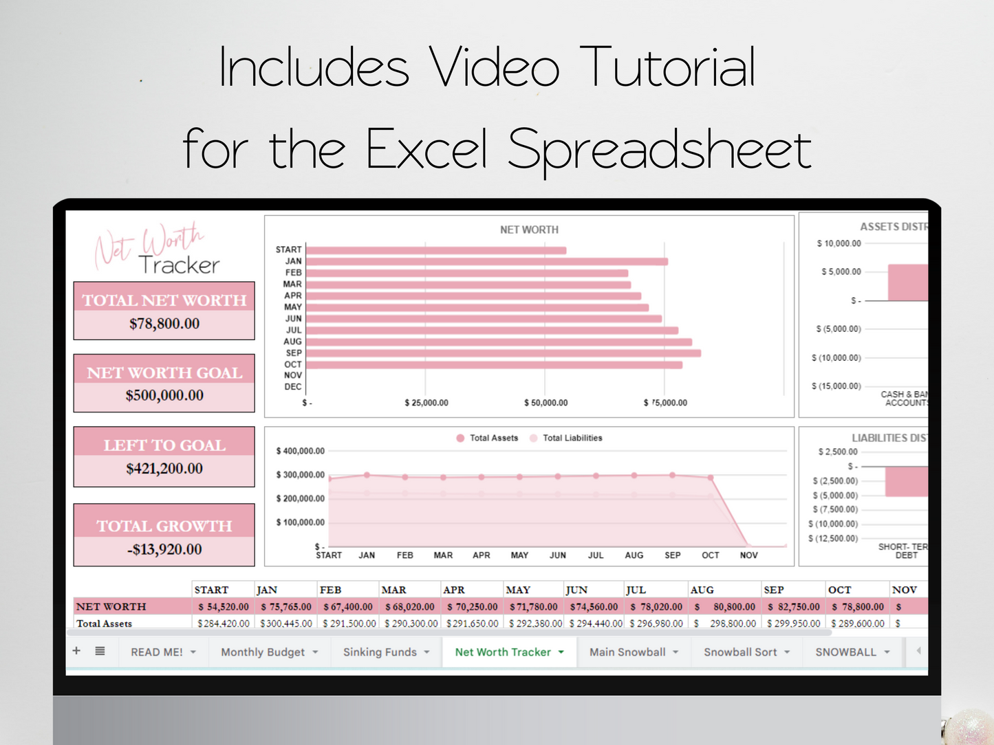 Ultimate Financial Planner Template Google Sheets Excel Spreadsheet