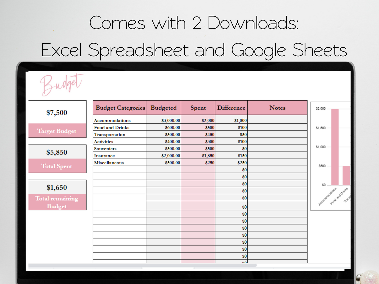 Travel Planner Template Google Sheets Excel Spreadsheet
