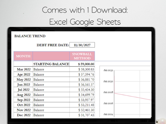 Debt Snowball Template Google Sheets Excel Spreadsheet