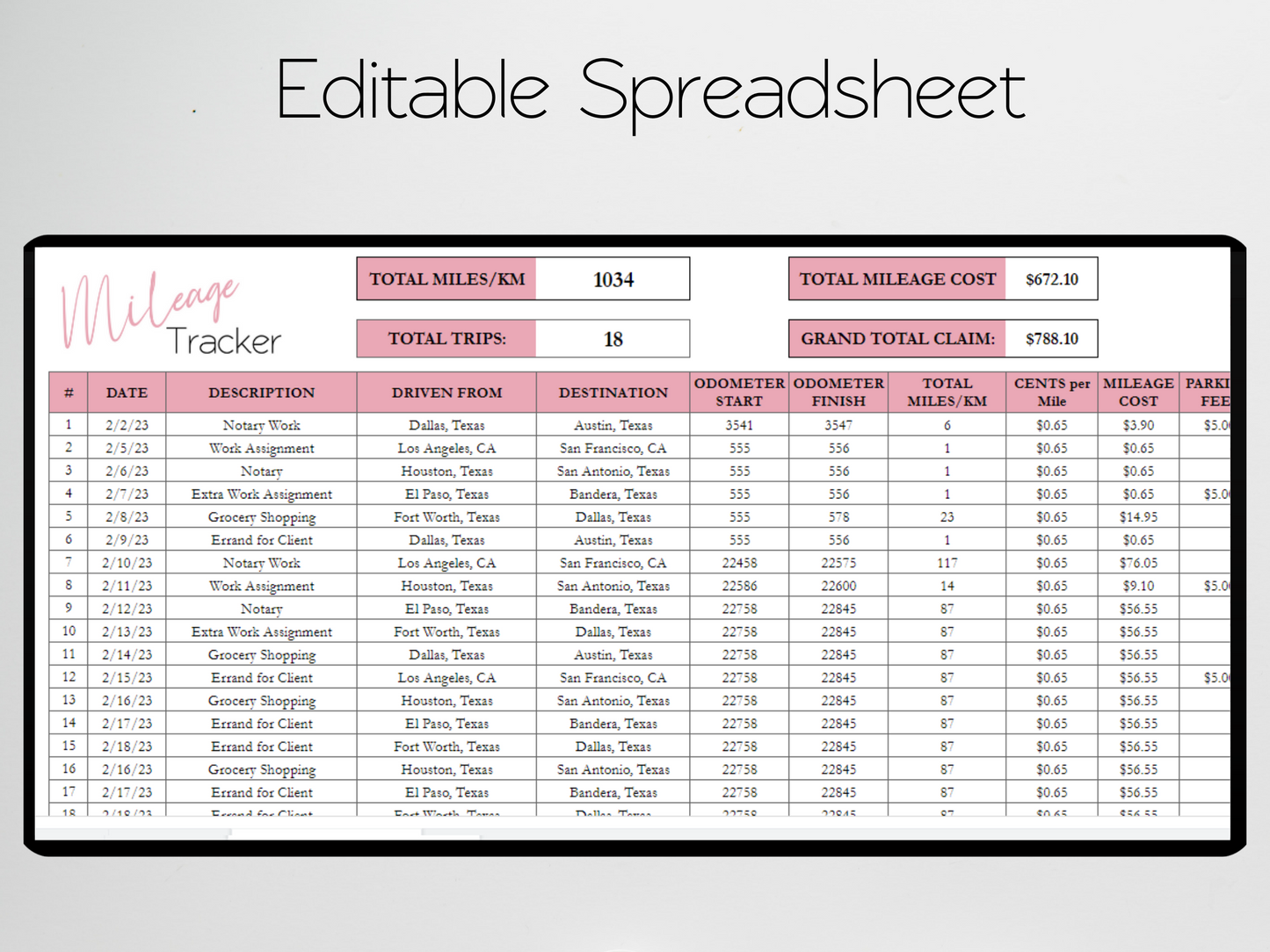 Mileage Tracker Template Google Sheets Excel Spreadsheet
