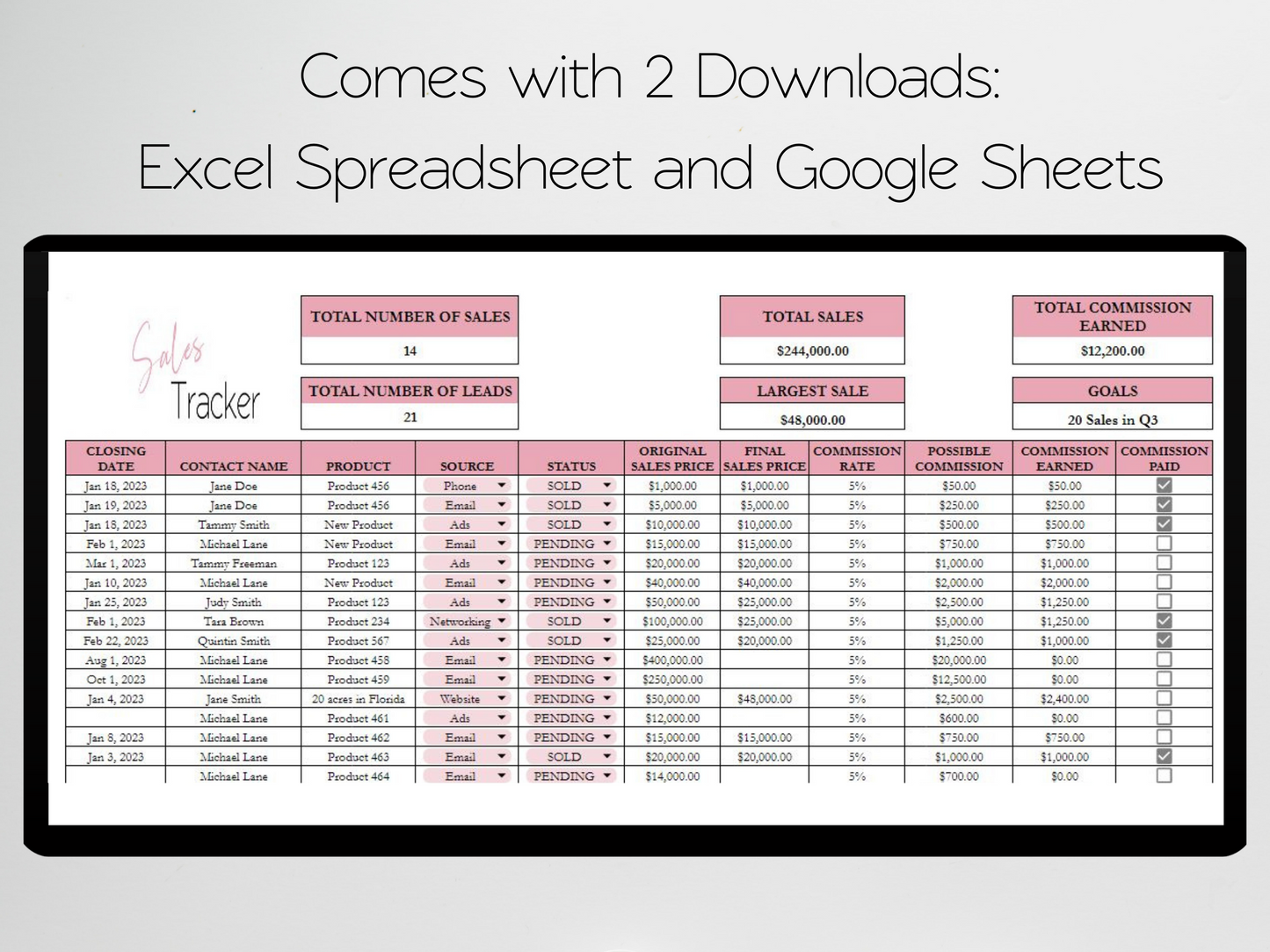 Sales Tracker Template Google Sheets Excel Spreadsheet