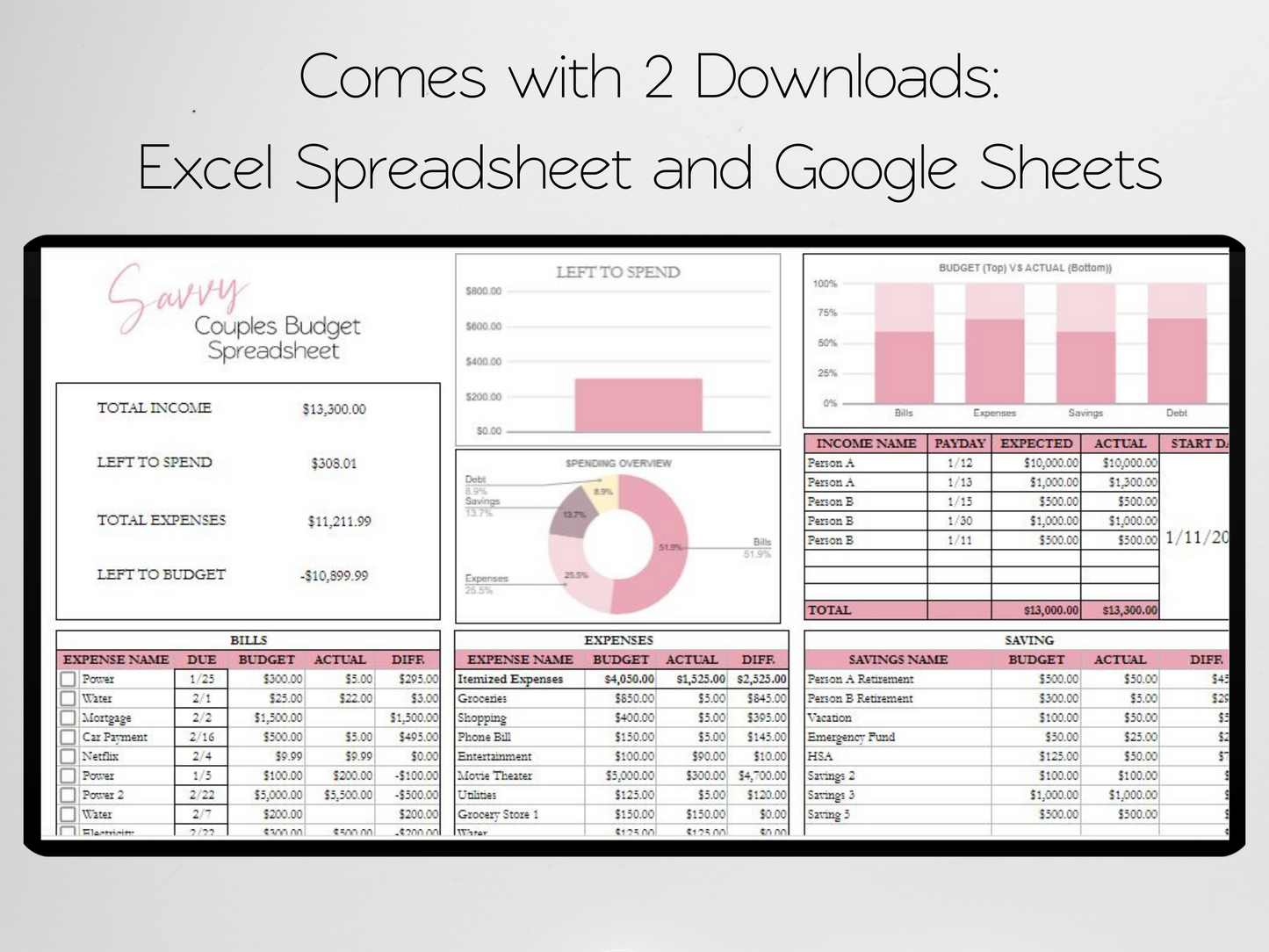 Couples Budget Template Google Sheets Excel Spreadsheet