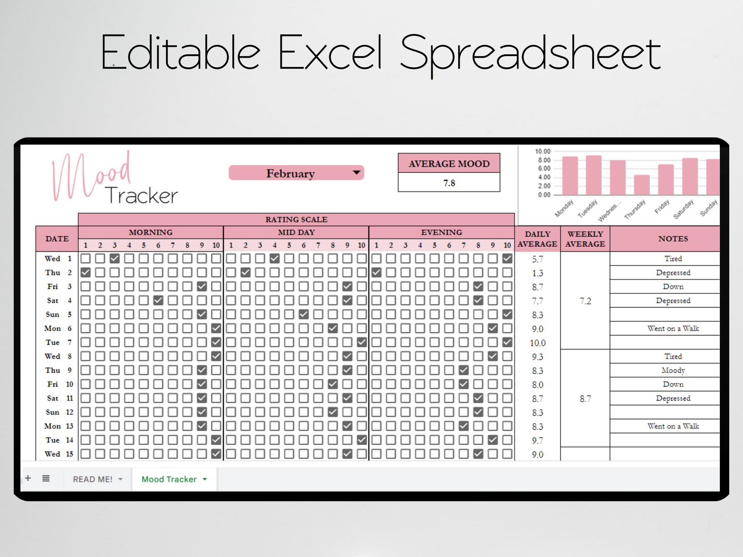 Mood Tracker Template Google Sheets Excel Spreadsheet