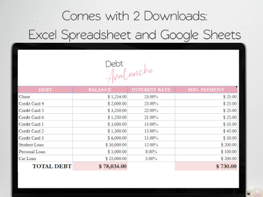 Debt Avalanche Template Google Sheets Excel Spreadsheet