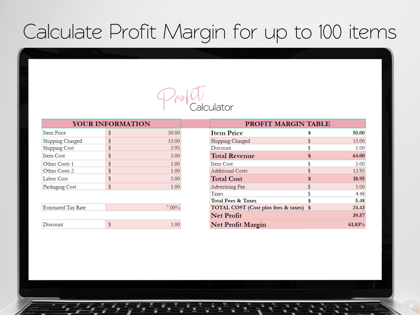 Profit Calculator Template Google Sheets Excel Spreadsheet