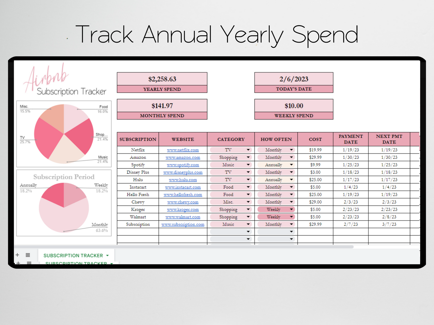 Airbnb Subscription Tracker Template Google Sheets Excel Spreadsheet