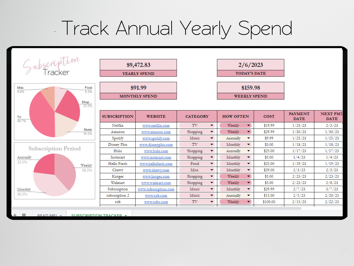 Subscription Tracker Template Google Sheets Excel Spreadsheet