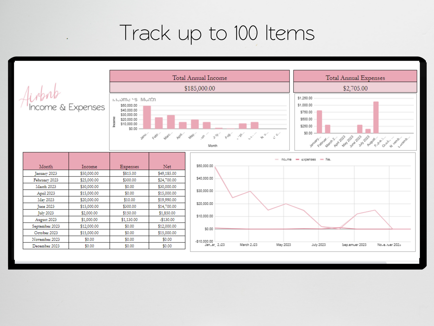 Airbnb Income and Expenses  Template Google Sheets Excel Spreadsheet