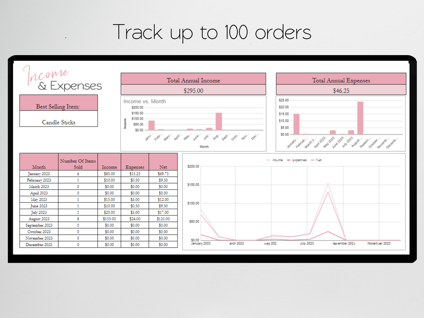 Business Income and Expenses Template Google Sheets Excel Spreadsheet