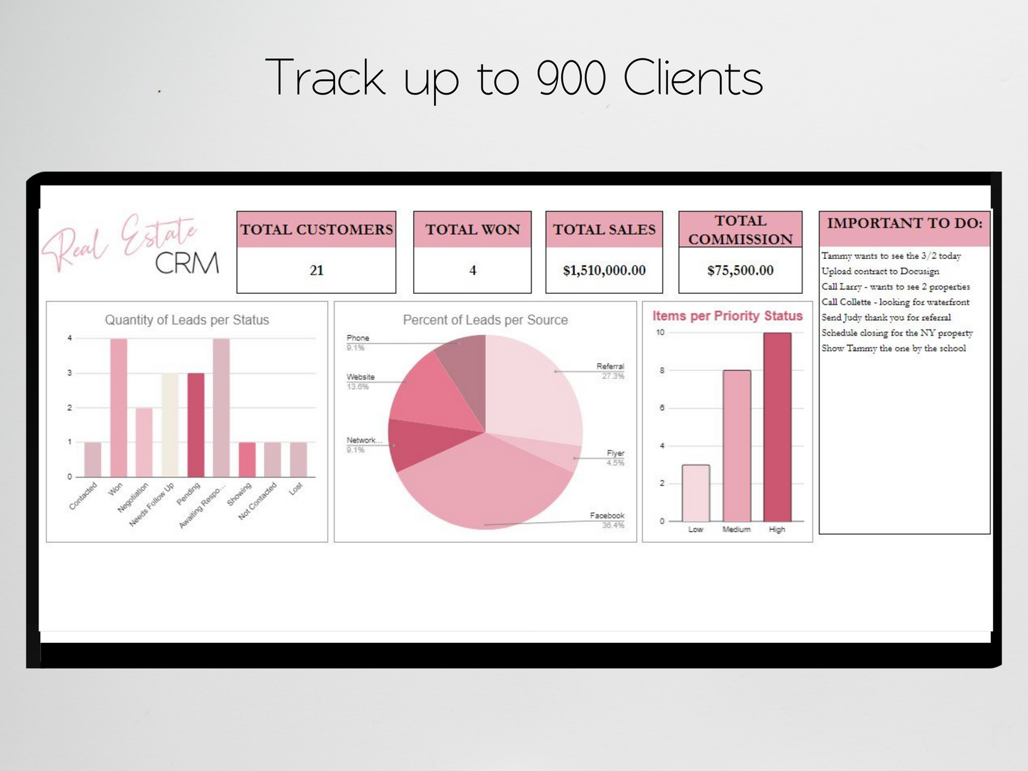Real Estate CRM Template Google Sheets Excel Spreadsheet