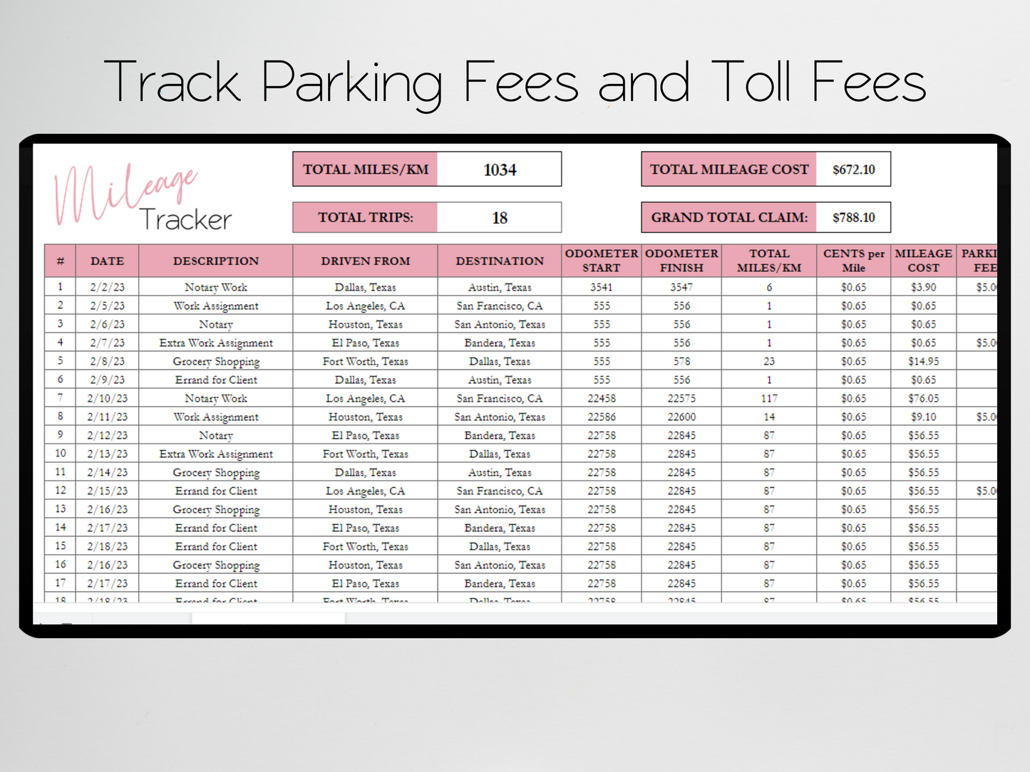 Mileage Tracker Template Google Sheets Excel Spreadsheet