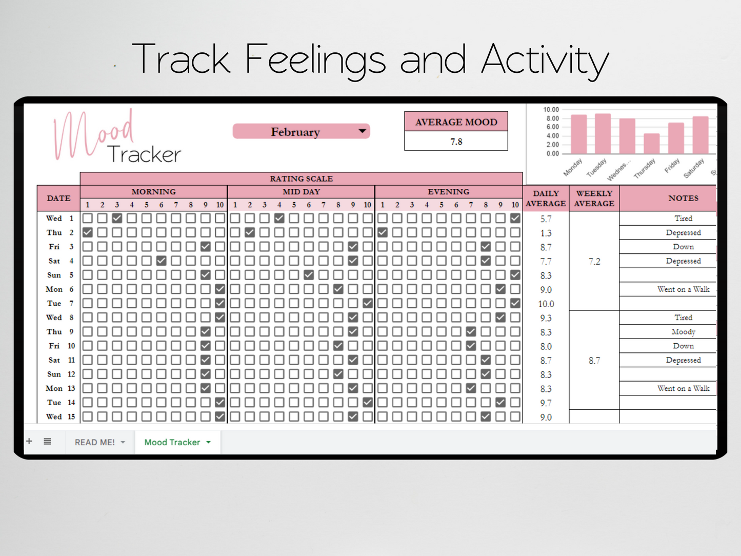 Mood Tracker Template Google Sheets Excel Spreadsheet