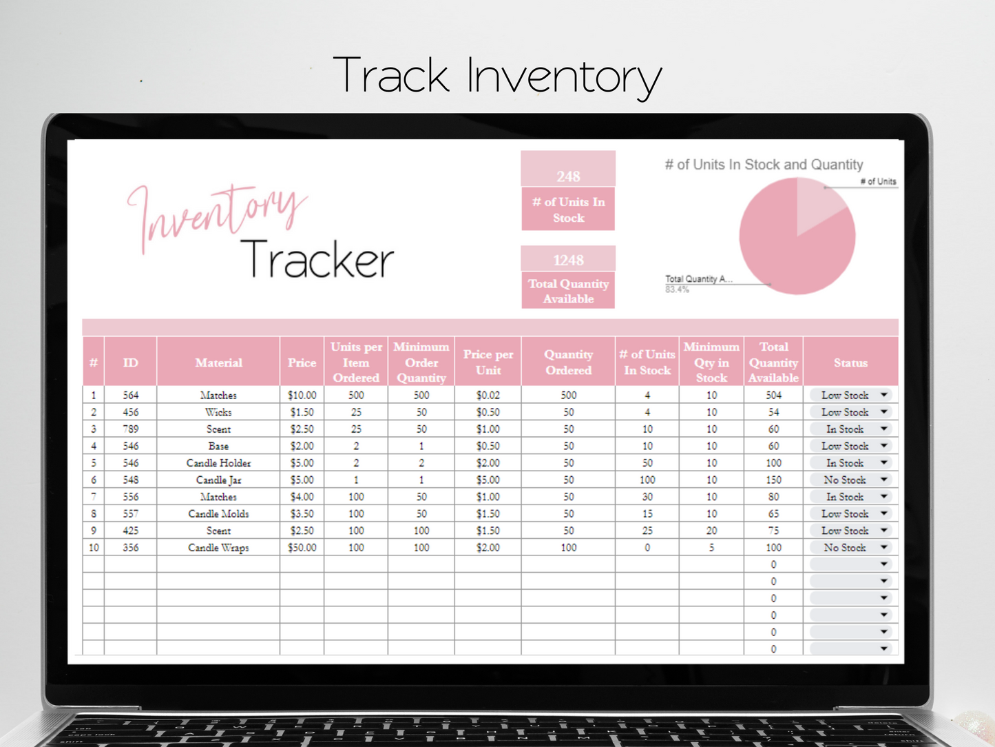 Ultimate Etsy Business Template Google Sheets Excel Spreadsheet