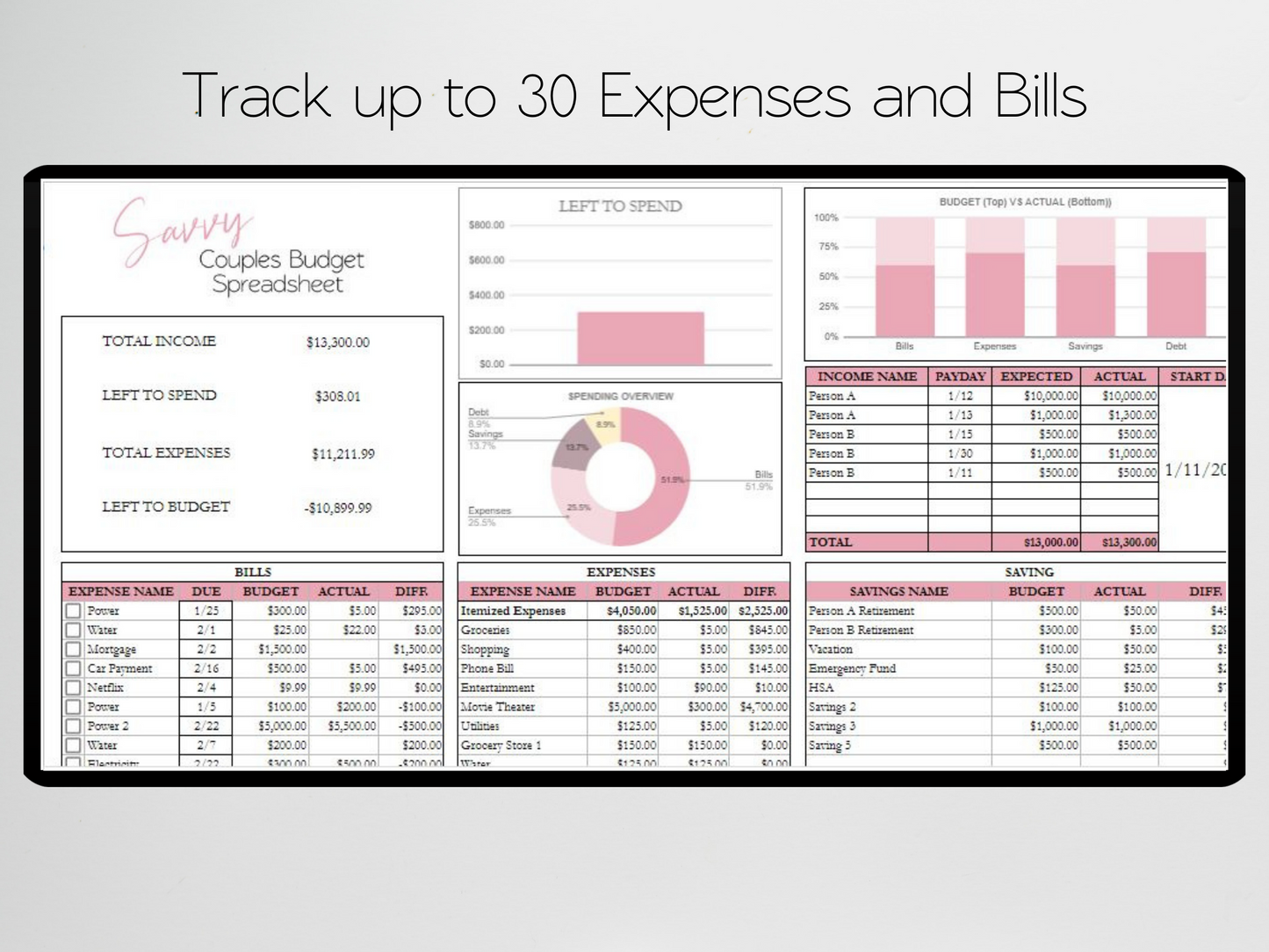 Couples Budget Template Google Sheets Excel Spreadsheet