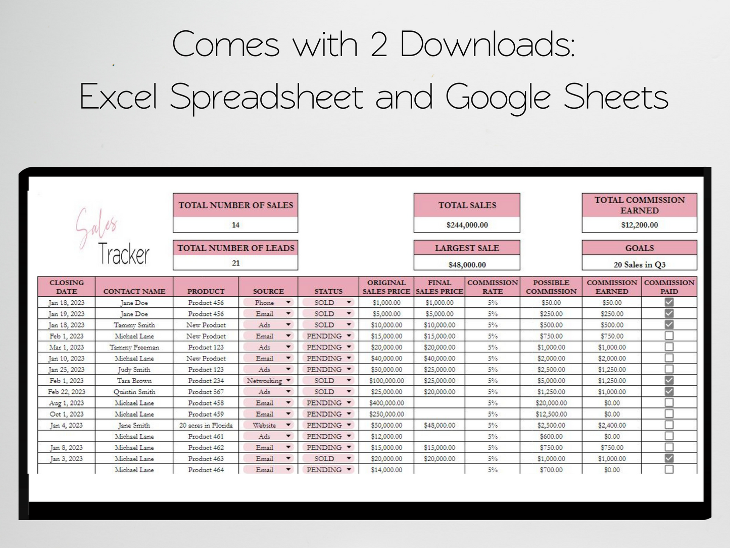 Sales Tracker Template Google Sheets Excel Spreadsheet