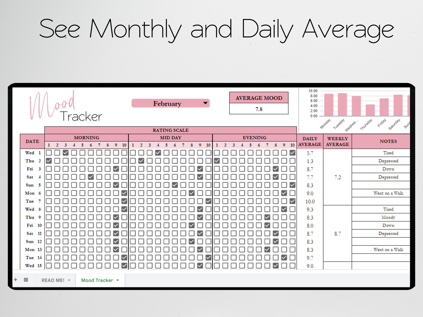 Mood Tracker Template Google Sheets Excel Spreadsheet