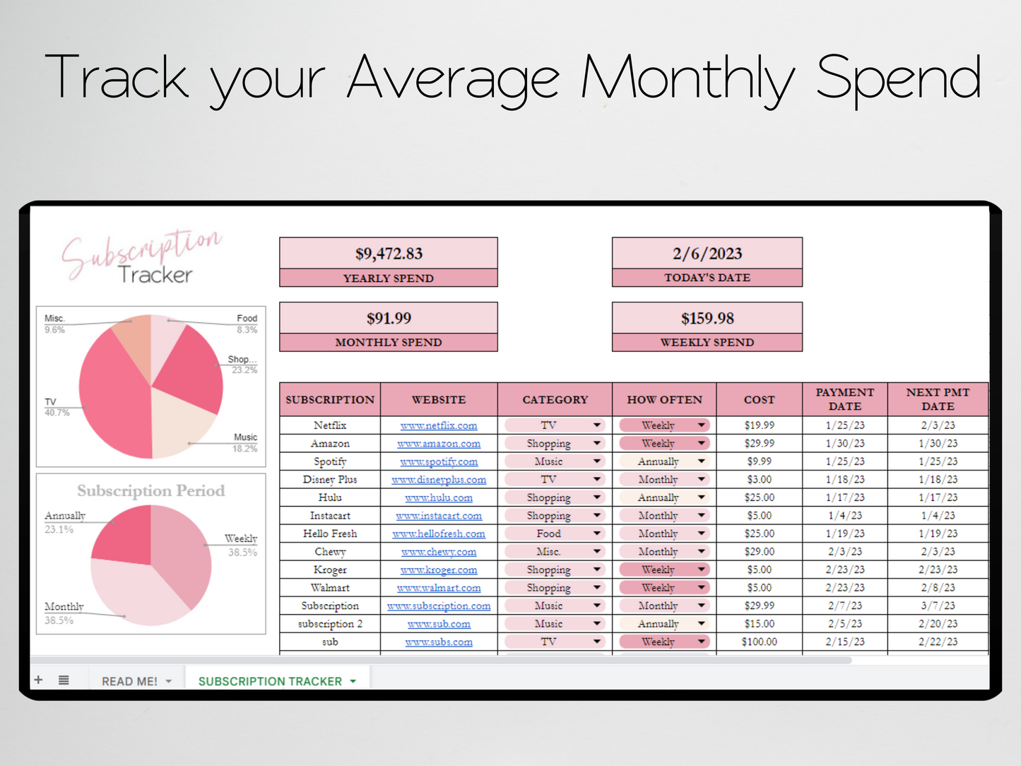 Subscription Tracker Template Google Sheets Excel Spreadsheet
