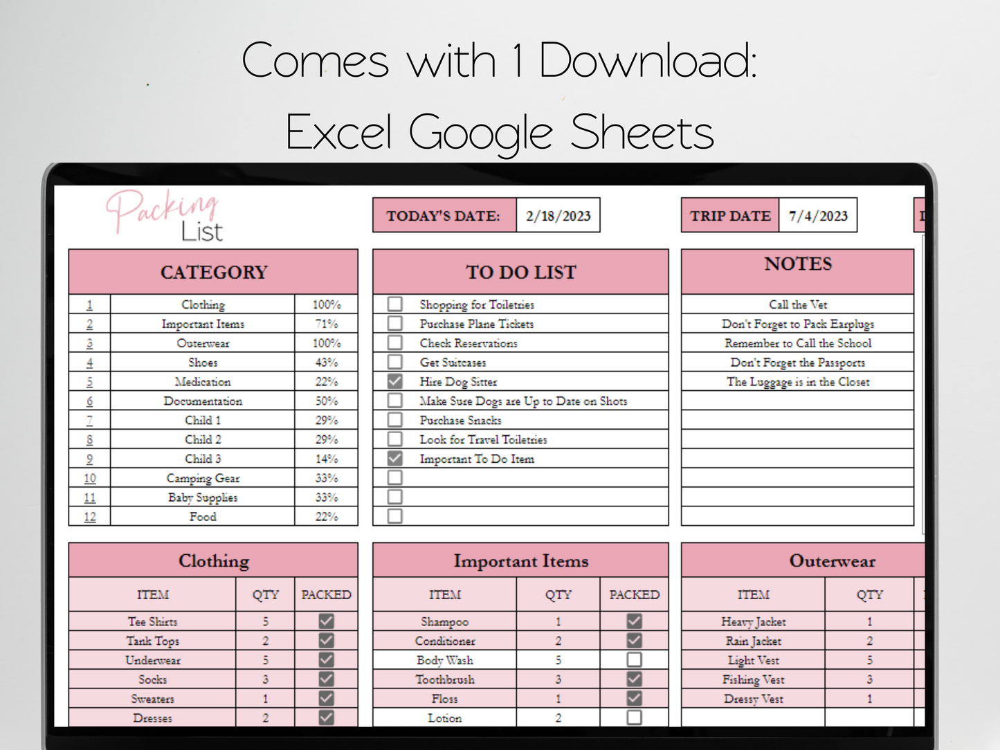 Travel Planner Template Google Sheets Excel Spreadsheet